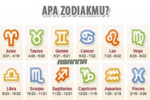 Facial Berdasarkan Zodiak dan Suhu Hati: Rahasia Kulit Glowing yang Dipersonalisasi